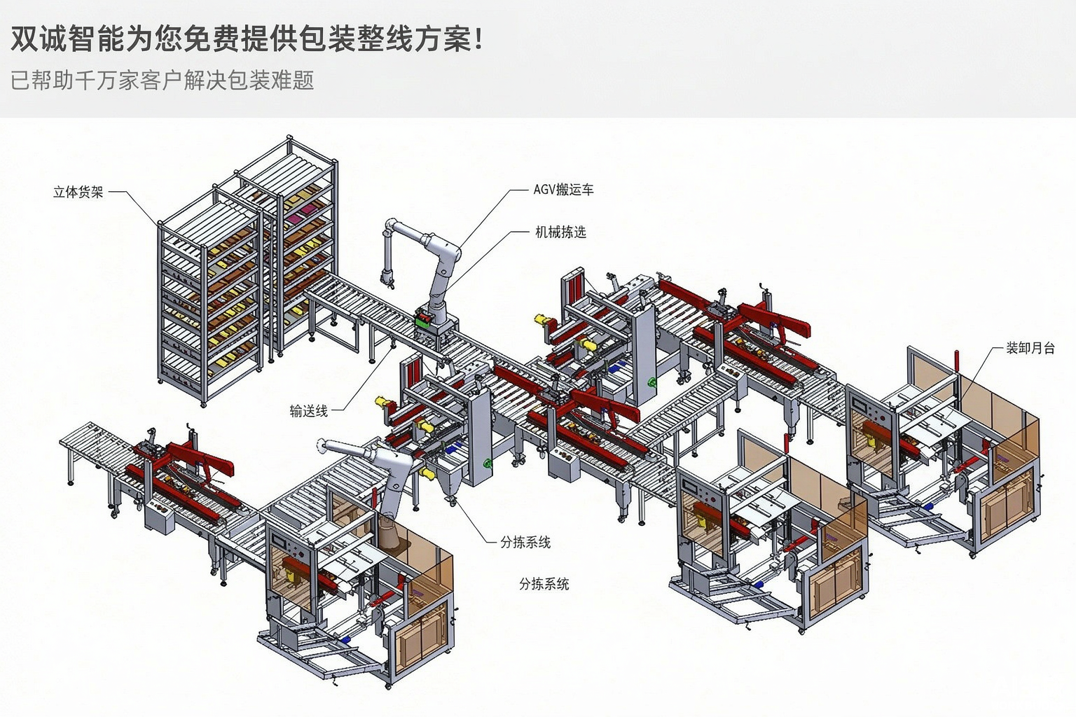智能仓储